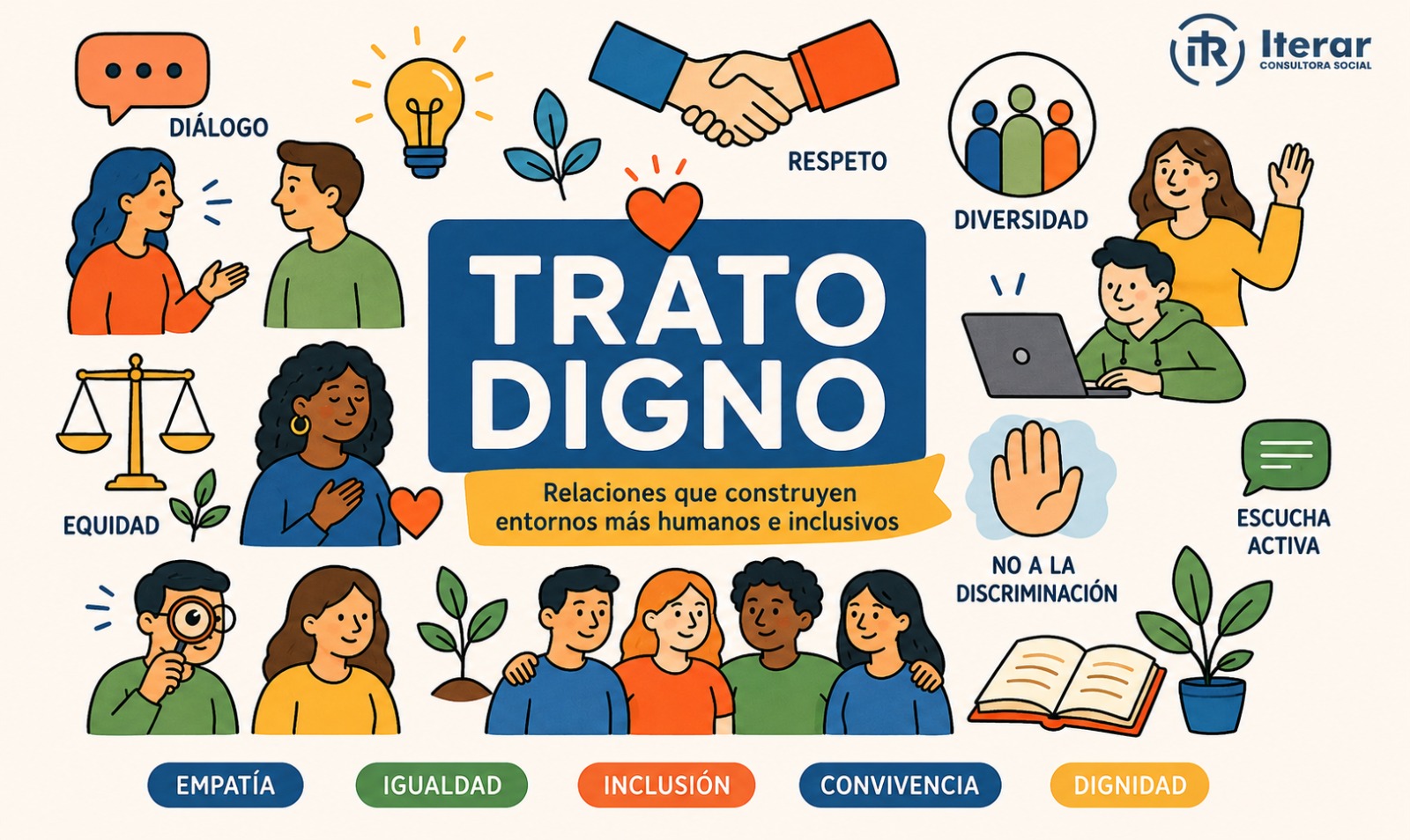 Trato Digno